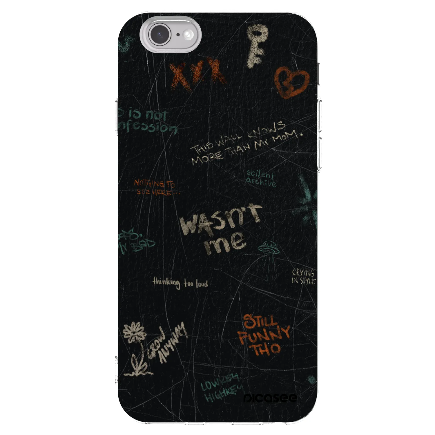 Picasee silikónový prehľadný obal pre Apple iPhone 6/6S - CONFESSION